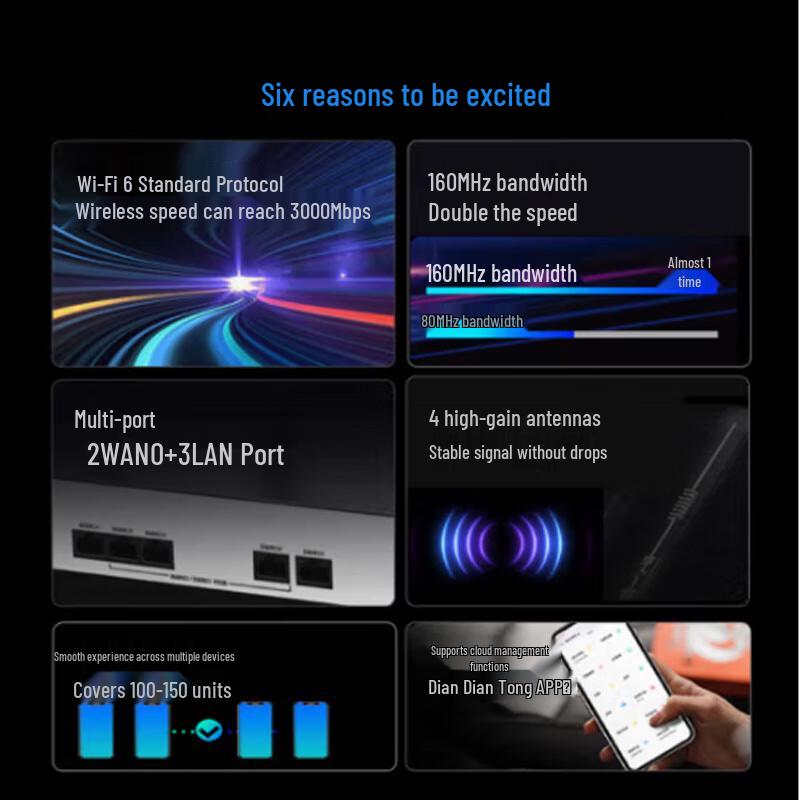 H3C Enterprise Networking Router Series