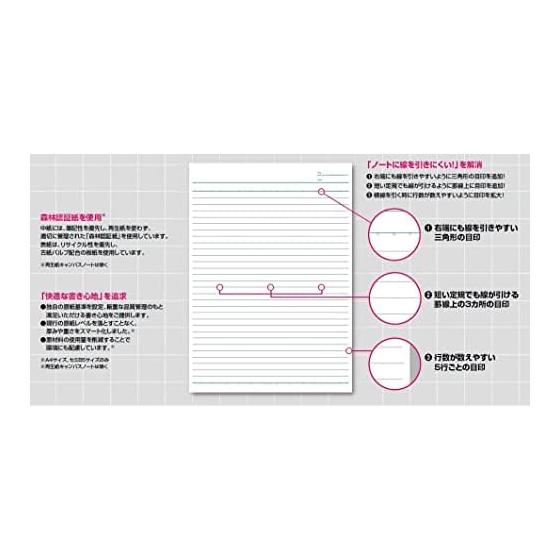 KOKUYO Note Campus Note B5 B-ruled 50 Sheets 10 Books Set No-5BNX10