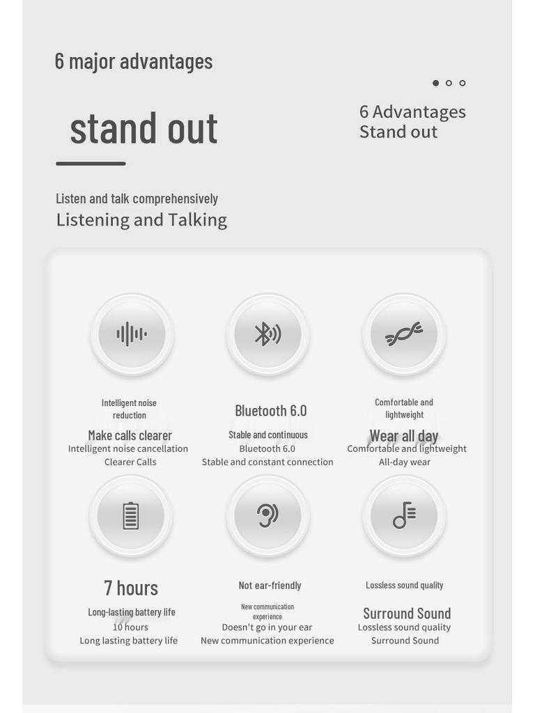 Private Mold Wireless Earbuds: Non-In-Ear, Low Latency, Long Battery Life, AI Translation, Hanging Ear Design