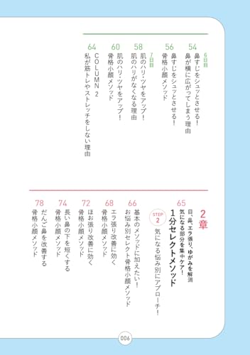 The One-minute Bone Structure Slimming Method by a Therapist Who Is Hard To Book