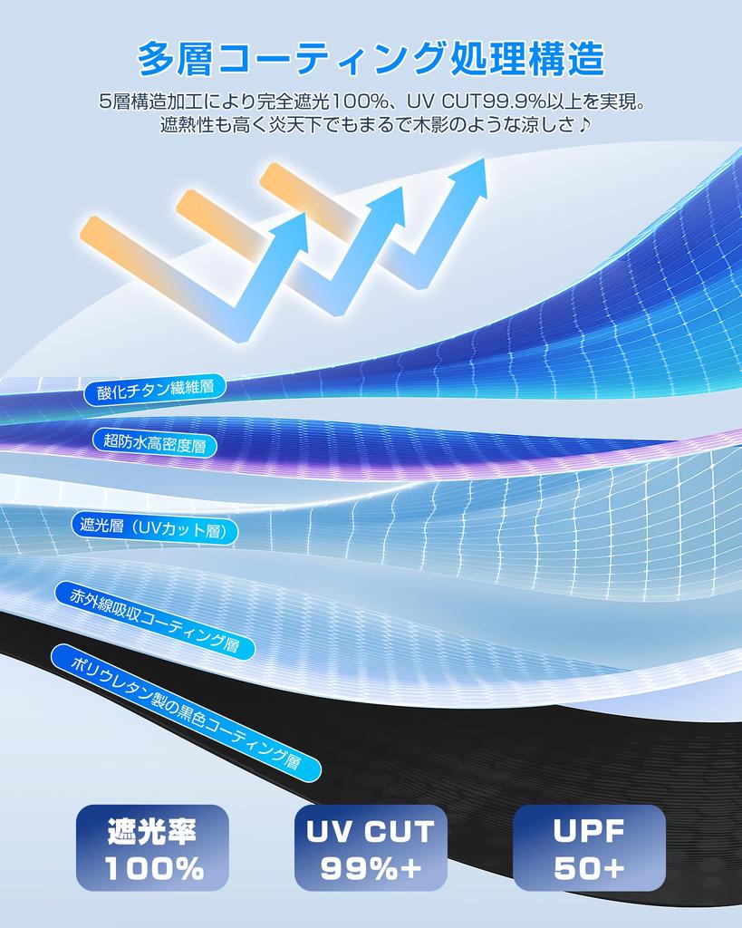 Guarda-sol dobrável JIS adequado tanto para ensolarado quanto para chuvoso com UV calor insolação UV abertura automática e e inclui um armazenamento Um ótimo presente para ou