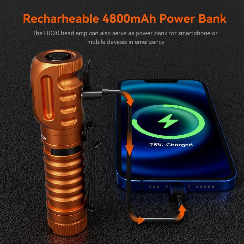 Wurkkos HD20 LED USB 2000 Beam High Battery Level Adjustable IPX68 Ideal for Nighttime Power Disaster and Evacuation Headlamp, Rechargeable, Lumens,