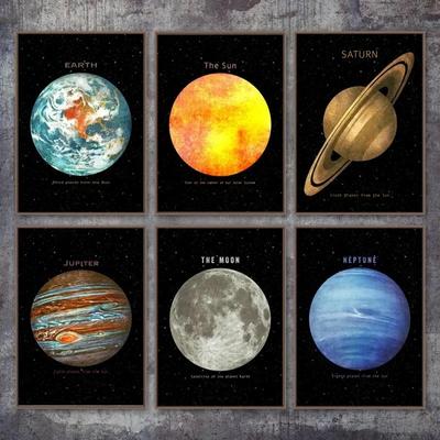 Postere și imprimeuri Planetă Spațiu Pământ Lună Venus Soare Saturn Artă de perete Pictură pe pânză Imagine modernă pentru decorarea camerei de zi