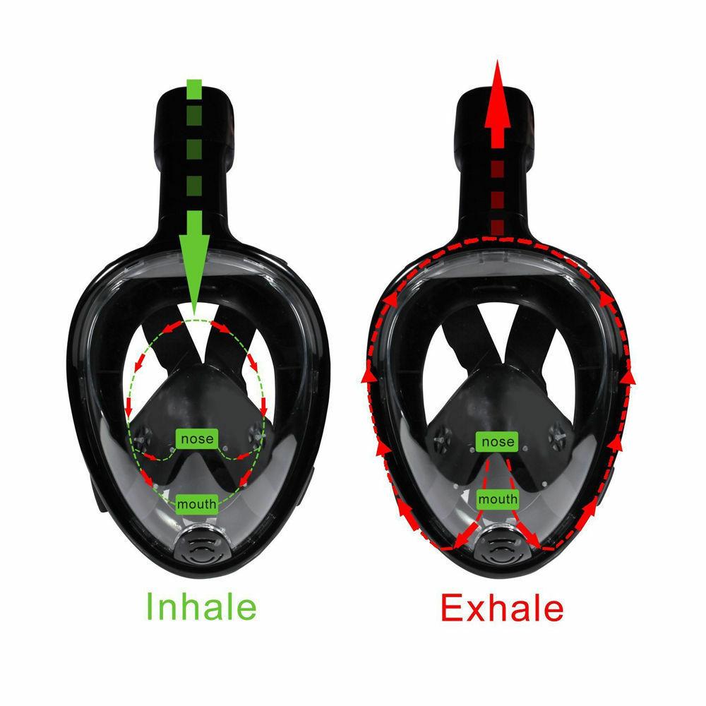 Full Face Snorkeling Mask 180 degrees  View Mask for Kids with Bonus Earplugs (Black S M for Kid)