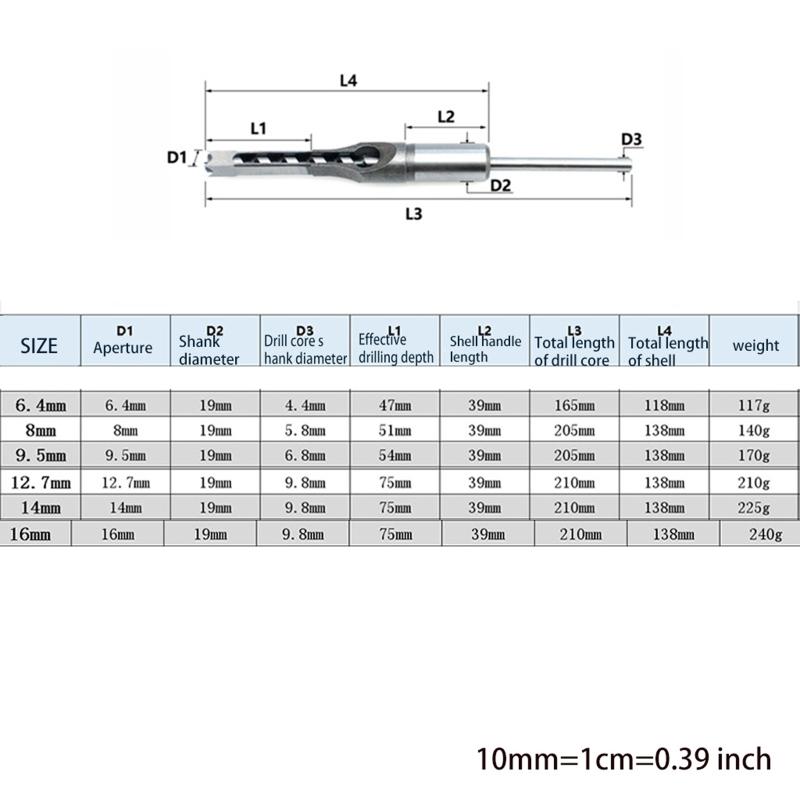 Square Hole Mortise Chisel Drill Bit Tools 6.4 mm/8mm/9.5mm/12.7mm/14mm/16mm Round Strong Square Hole Drill Bit