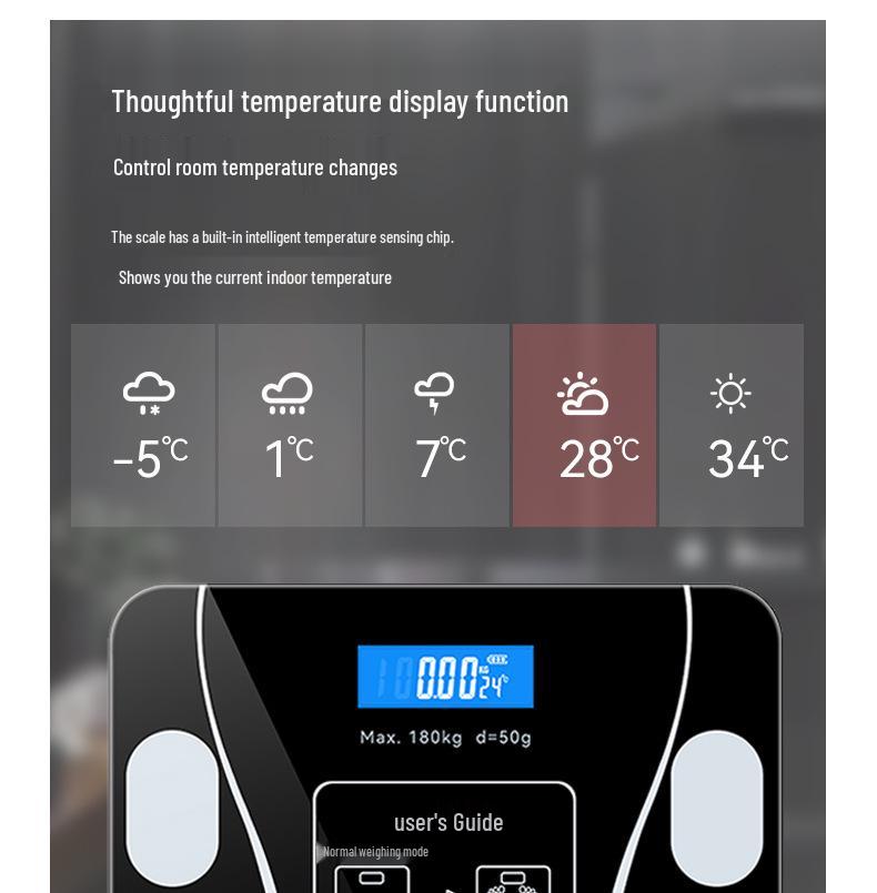 Smart Bluetooth Body Fat Scale - Customizable Electronic Weight Scale for Adults