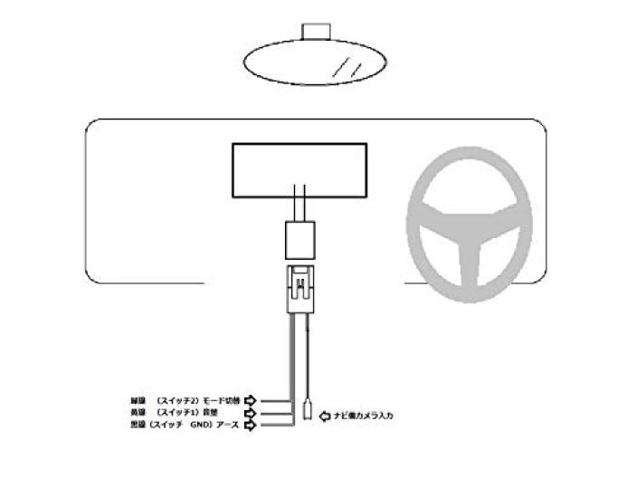 Daihatsu Genuine Backup Camera Eclipse Conversion for LA600 LA700 LA250 LA100 (DB08-20P) Tanto, Wake, Cast, Move, Etc.