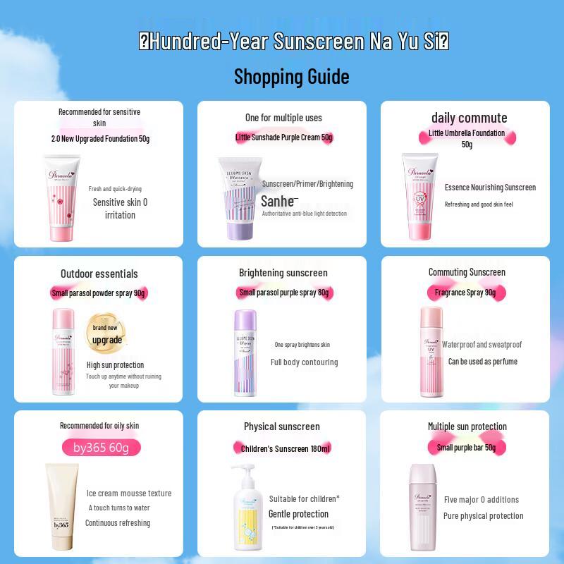 Naris Parasola Essence Sunscreen