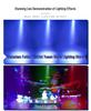 Remote Control LED Par Light - 18 or 36 LEDs - Color Changing Stage, Wedding, and KTV Lighting