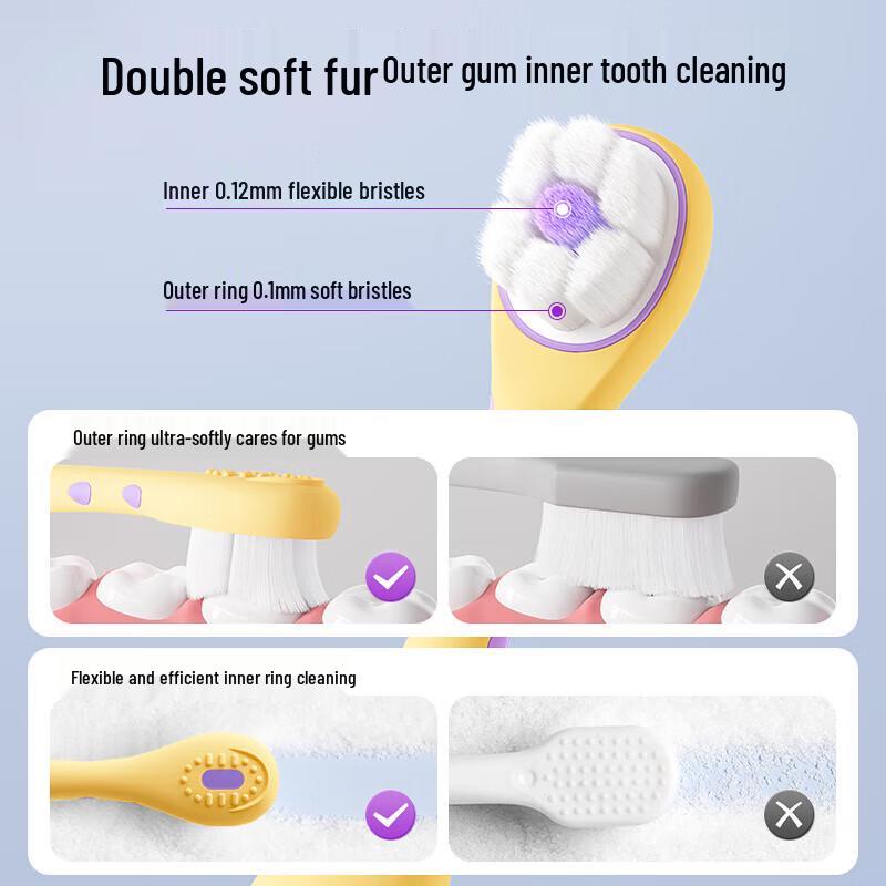 PROTEFIX Children's 0-3y Ultra-Soft Toothbrush & Toothpaste Set