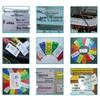 CS220E Color Card Printer CN plug (adapter included)