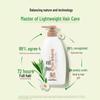 Shampoos en conditioners – Shampoo