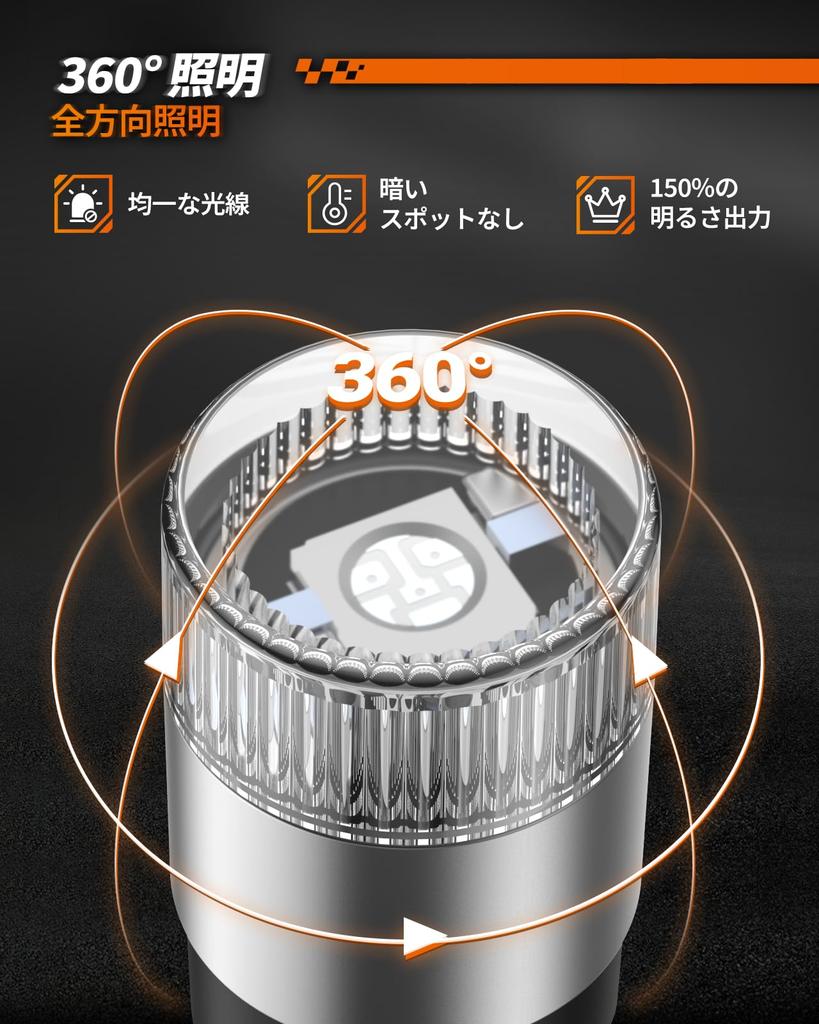 SEALIGHT T10 LED Position License Plate Super Beam Wide Thick Room License Plate Clearance Small Vehicle Inspection Set of 6 Lamps, Lights, Bright,