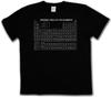 PERIODIC TABLE OF THE ELEMENTS II T-SHIRT Breaking Chemistry TV Nerd Bad