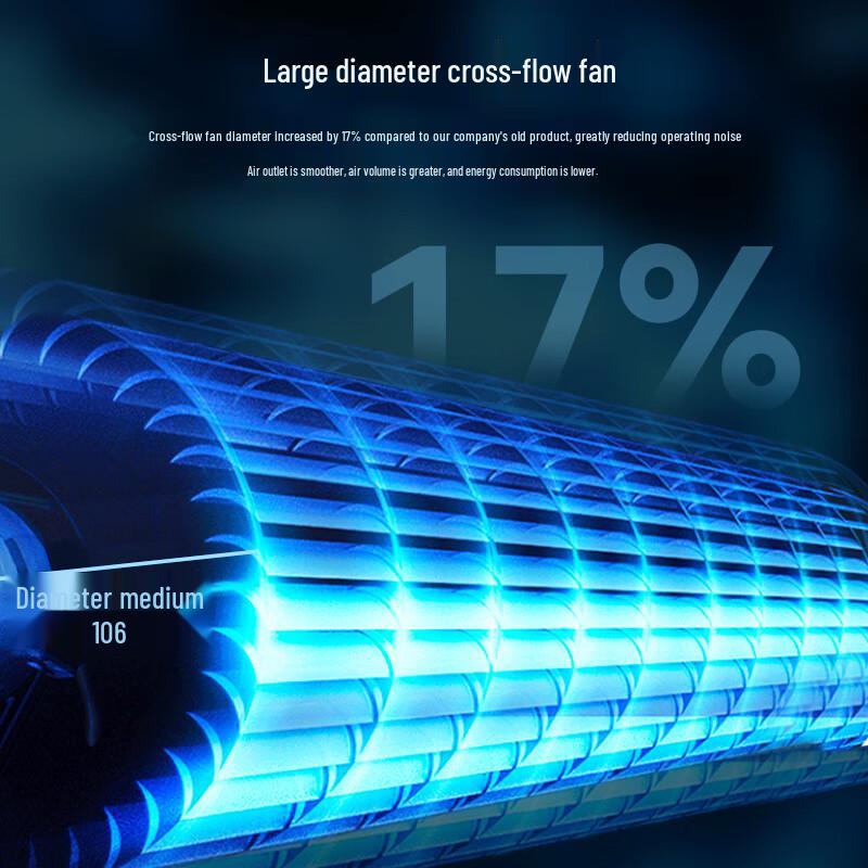 Changhong Panda SE Inverter 1.5HP Wall-Mounted Air Conditioner CN plug (adapter included)