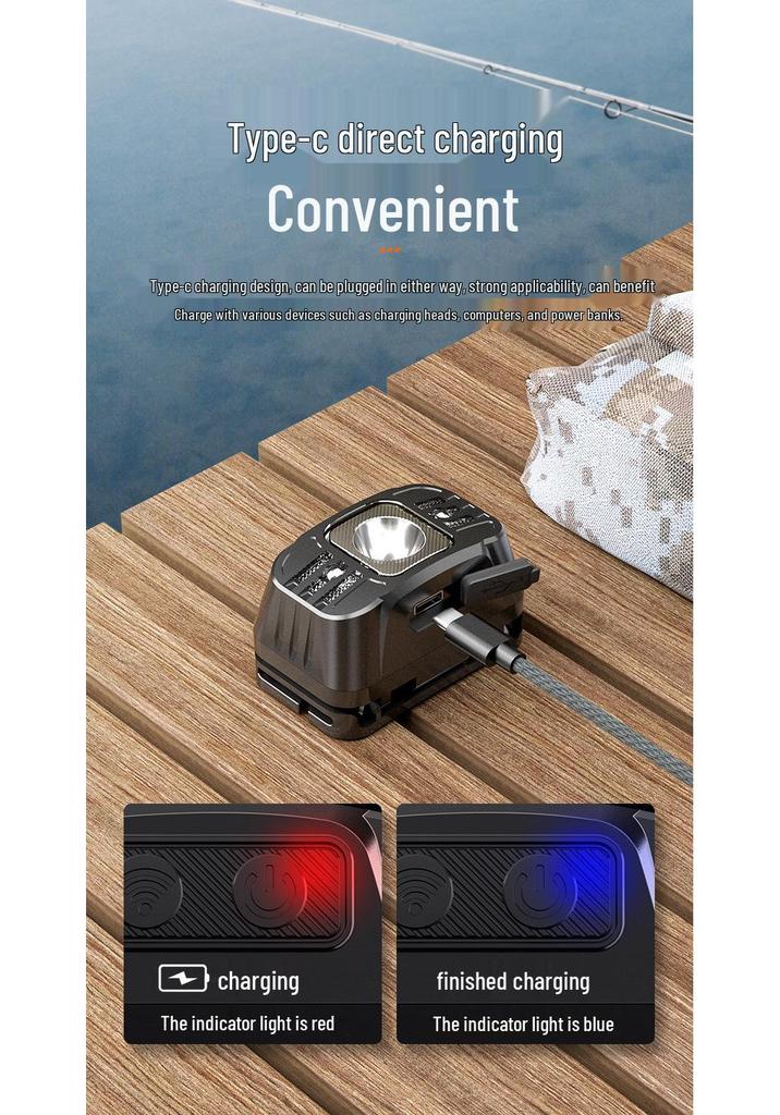 Shenhuo Rechargeable Headlamp with Strong Light and Induction for Outdoor Wilderness and Night Fishing