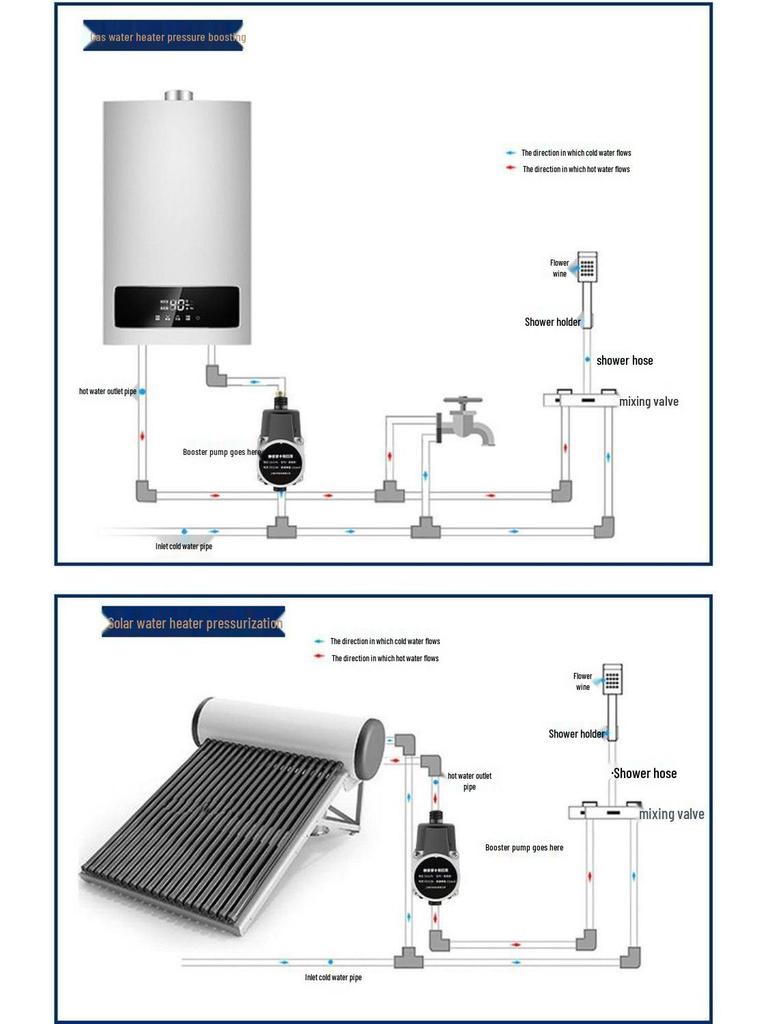 24V Automatic Household Water Pressure Booster Pump for Tap and Pipeline