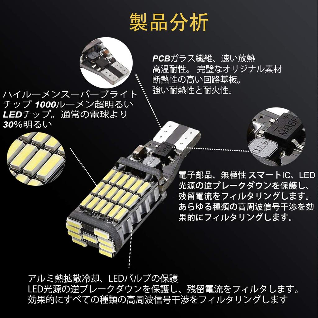 NAKOBO T16 T15 W16W LED Back Lamp Explosive Light 12V