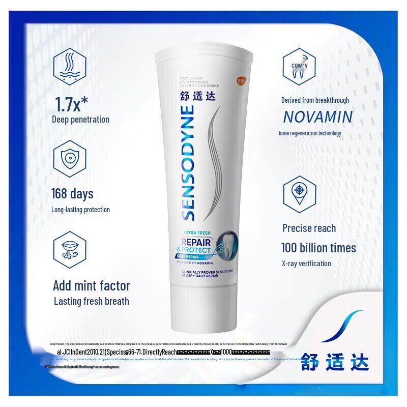 Sensodyne Professional Repair & Protect Mint Toothpaste