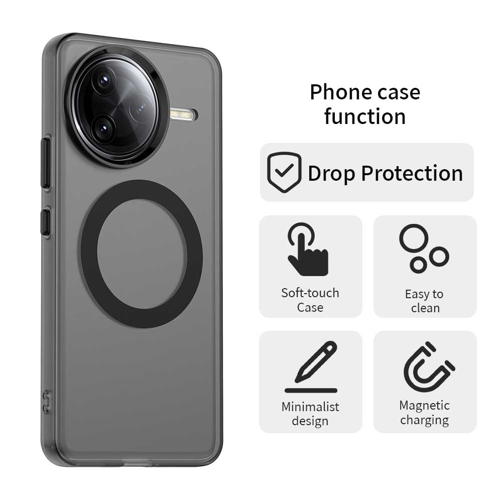

For Xiaomi Poco F7 Ultra 5G/Redmi K80 Pro 5G Case Compatible with MagSafe Anti Drop Hybrid Phone Back Cover Green