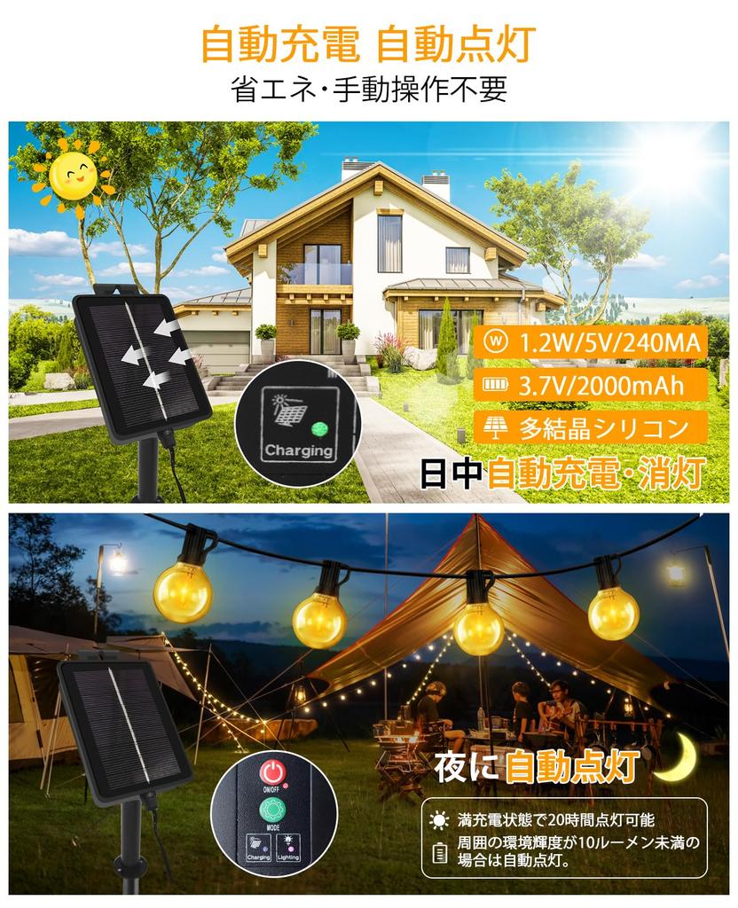 LED Lichterkette Warm IP65 Wasserdicht und Solar Garten Auto Automatisch 25 G40 PET LED E12 Dimmbar Fernbedienung Ideal für und Feiertags- und Notbeleuchtung 14.5M