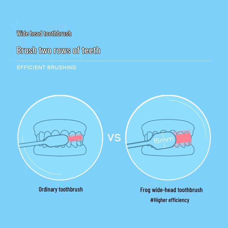 Qingwa Roujing 631A Soft Bristle Toothbrush Family Pack