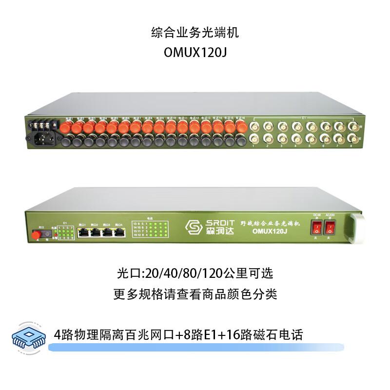 

SRDIT OMUX120J Multi-Service Fiber Optic Multiplexer