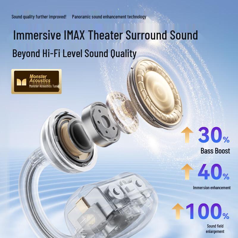 Monster Ear-Clip Bluetooth Sports Headphones