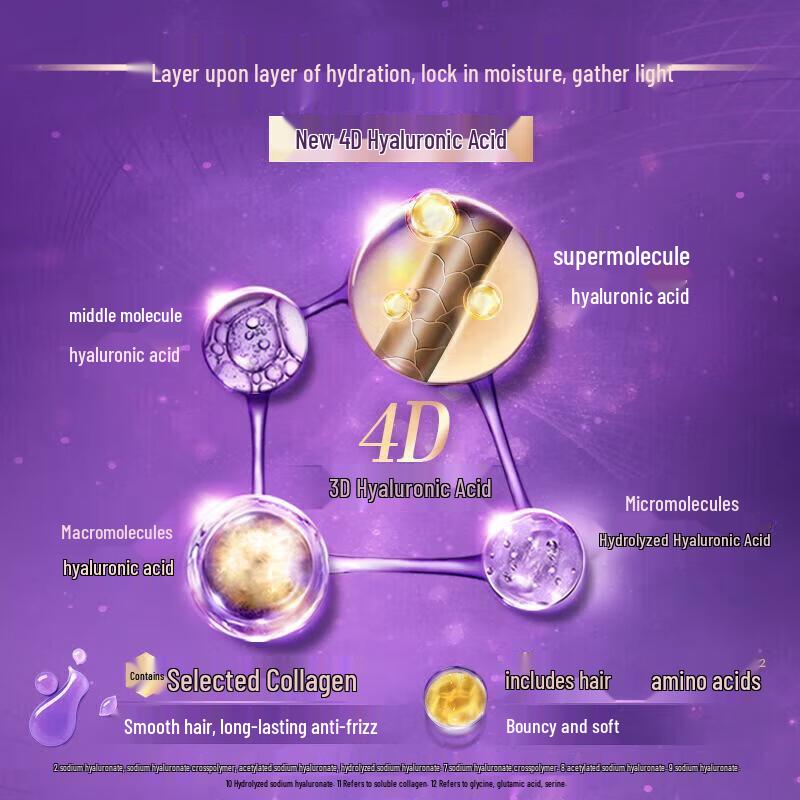 Lux Hyaluronic Acid & Collagen Hydrating Shampoo