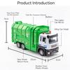 1:50 Alloy Sweeper Sanitation Truck Miniature Model Toys Car with Sound Light Wheel Sliding Engineering Vehicle Kid's Puzzle Toy