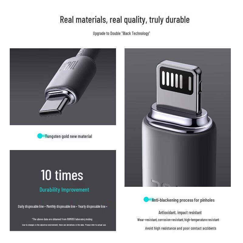 W&P 3-in-1 PD 100W Fast Charging Braided Data Cable