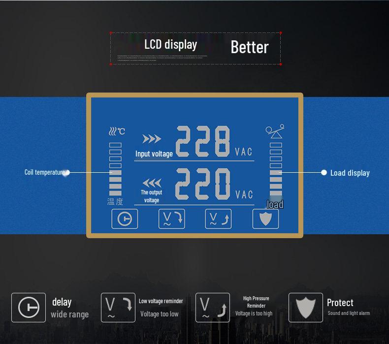 Delixi 220V Single-Phase Digital Voltage Stabilizer TND3-1.5KVA with Lightning Protection