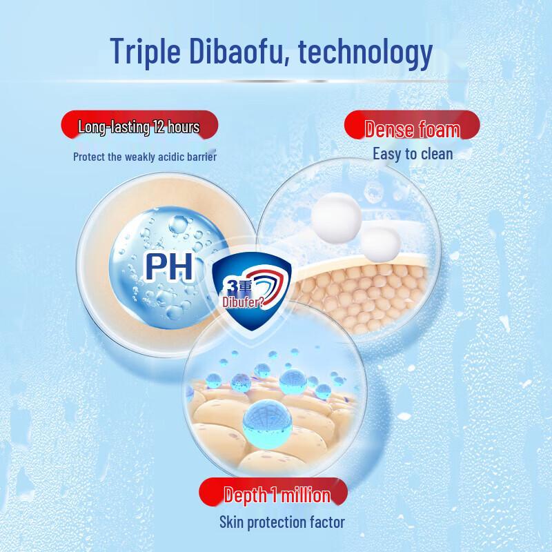 Safeguard Classic Pure White Body Wash