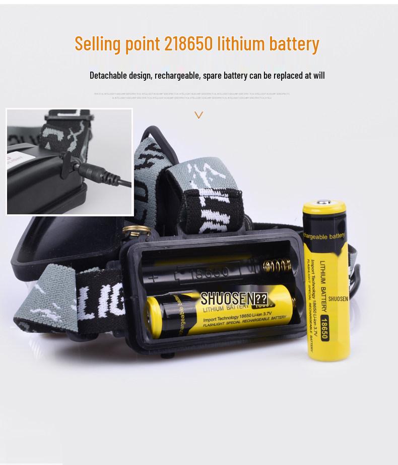 Super Bright Rechargeable T6 LED Headlamp with 3000 Lumens, Lithium Battery, Zoom Function, Ideal for Fishing and Mining
