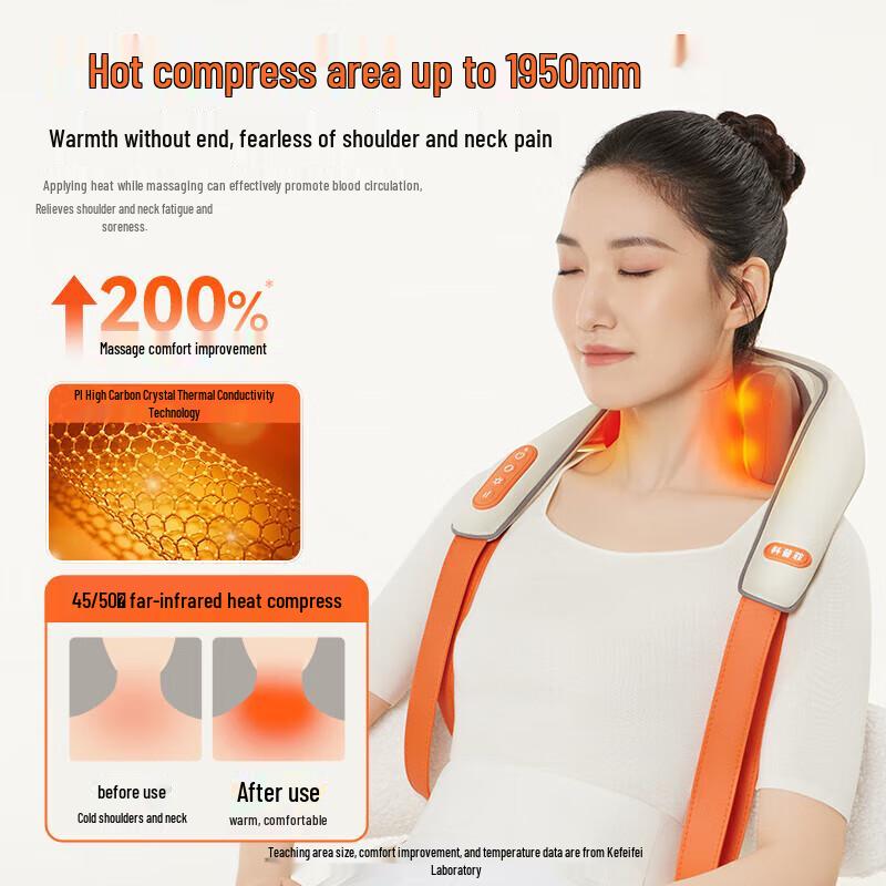 Kopffy Shoulder and Neck Massager