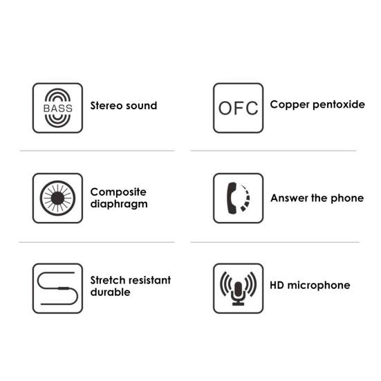 3.5mm Wired In-Ear 4D Stereo HiFi Music Earphone Headset with Mic for Phone PC