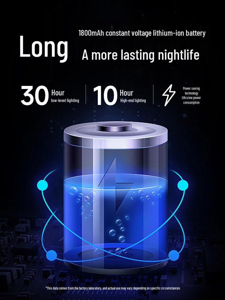 

Уличный атмосферный зарядный барный светильник - Креативный светильник для ночного рынка Single Light (No Charger)