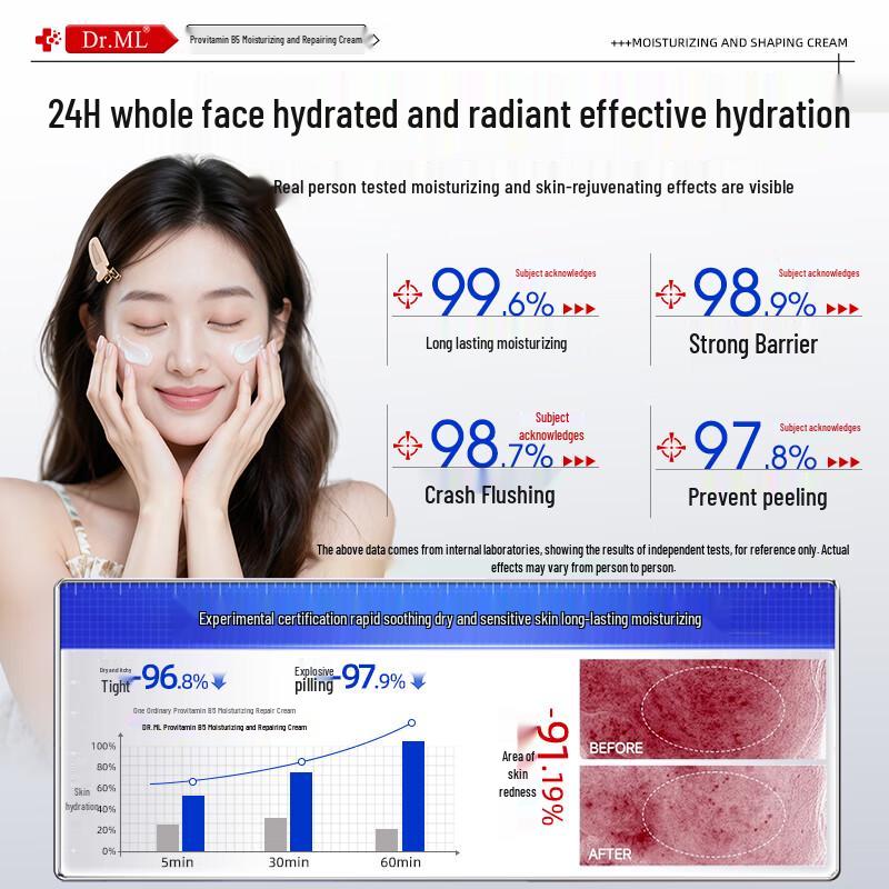 Dr. Mo Vitamin B5 Hydrating Cream & Body Lotion