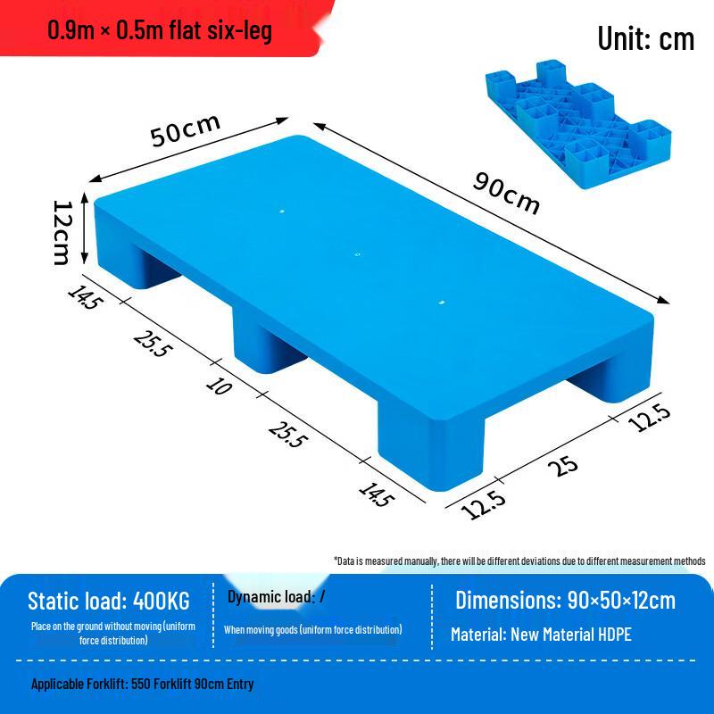 Sichengxin Flat Plastic Pallets