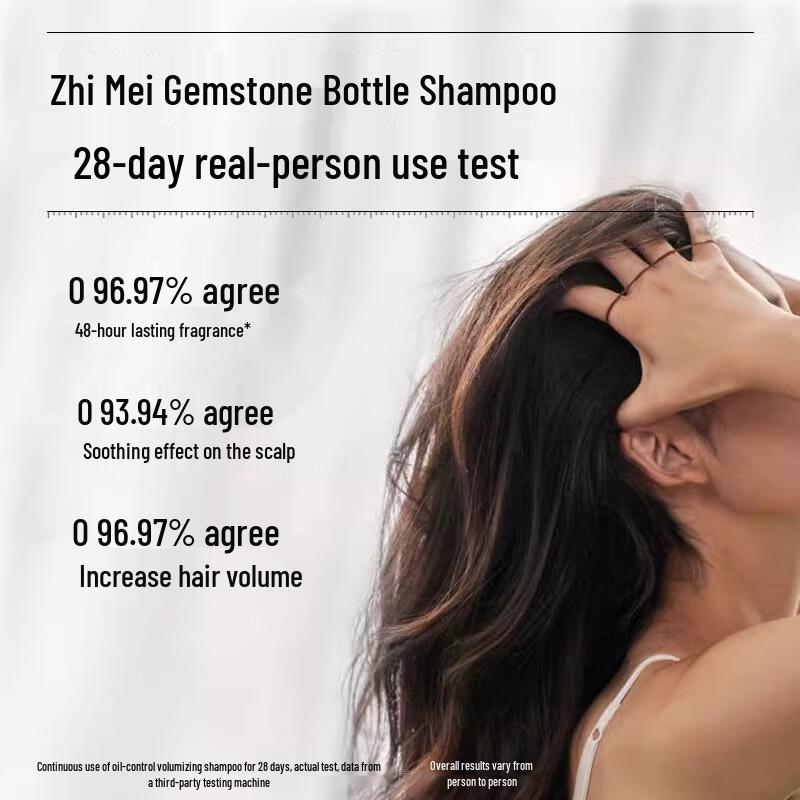 Dianne Perfect Beauty Scalp & Hair Care Duo Set