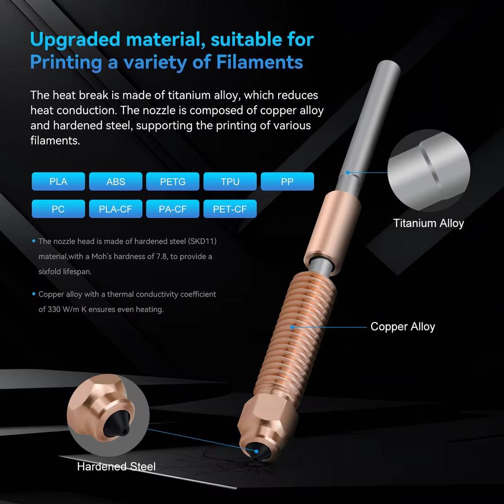 For Creality K1c Upgrade Parts New Connector K1c Hotend Extruder Kit K1C Accessories Ceramic Heating Block Quick-swap Nozzle