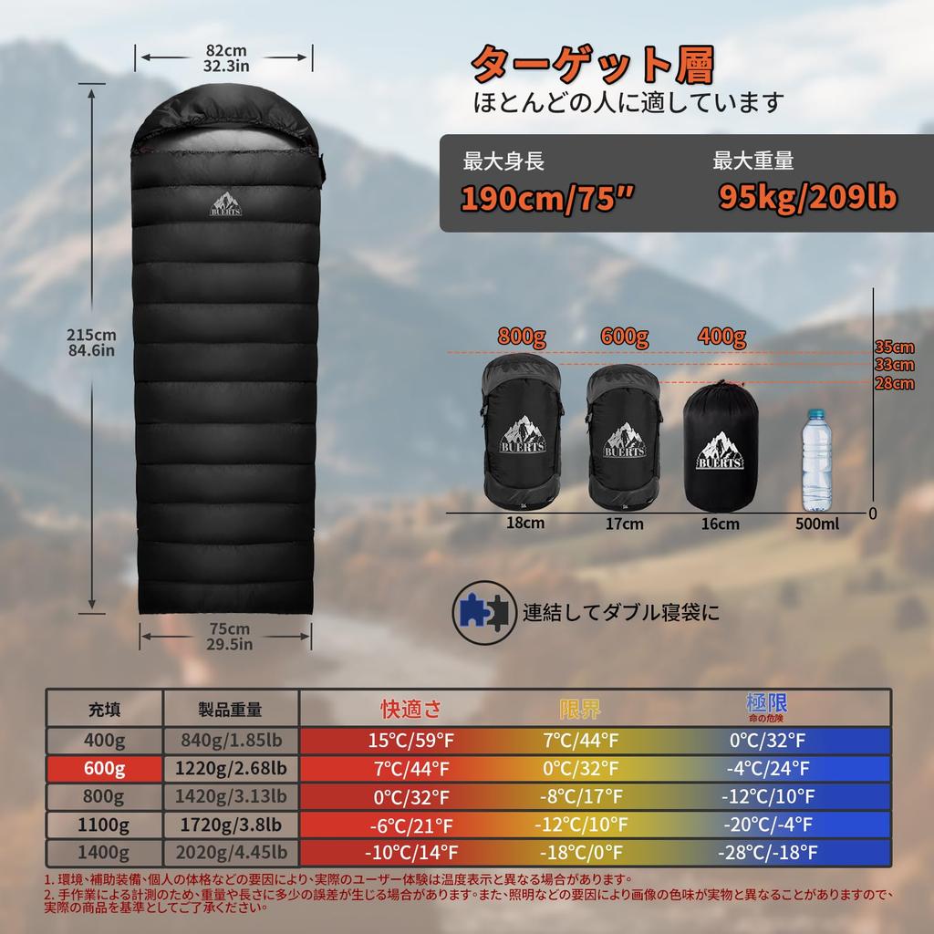 Winter Sleeping All Ultralight Down Sleeping Envelope 680FP Premium Down Filling Temperature Range to Suitable for Emergency Car Backpacking BUERTS