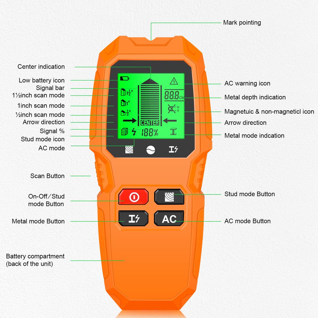 Stud Finder Wall Scanner 5 in 1 Electronic Stud Detector with HD LCD Display Used for Detecting Wood Metal Wire with Warning Function