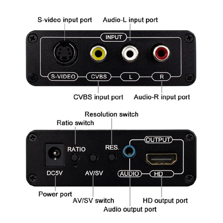 HDTV to 3.5mm Switcher Adaptor AV S-Video Switcher Transmiter Signal Optimization Technology Converters for Gaming Console