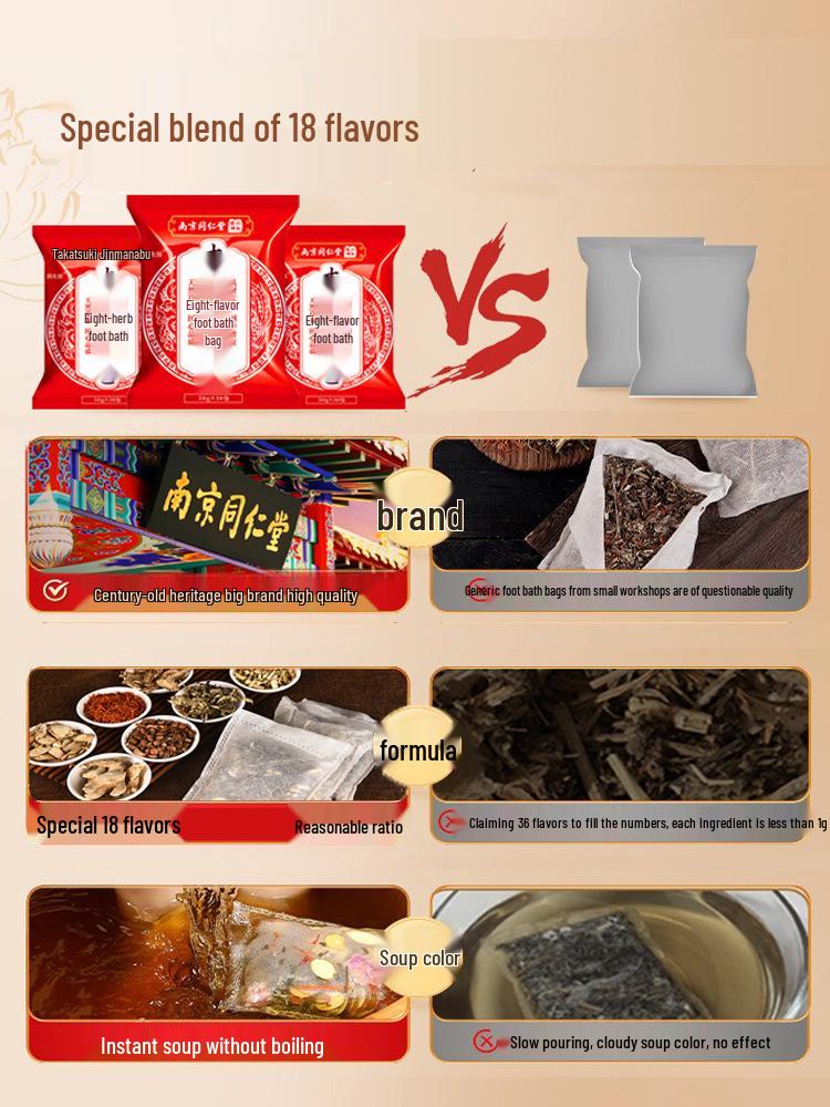 Eighteen Herbs Foot Soak: Mugwort, Old Ginger & Safflower Herbal Bath Bags - No Boiling Required