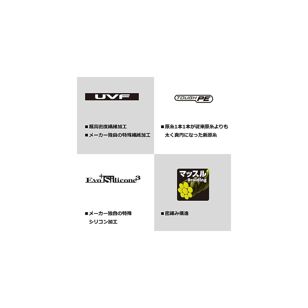 Daiwa UVF PE Durascensor X8EX+Si3 Fishing Line 0.3mm 200m