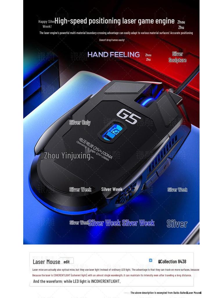 GW Wired Mechanical Gaming Mouse for PC and Laptop