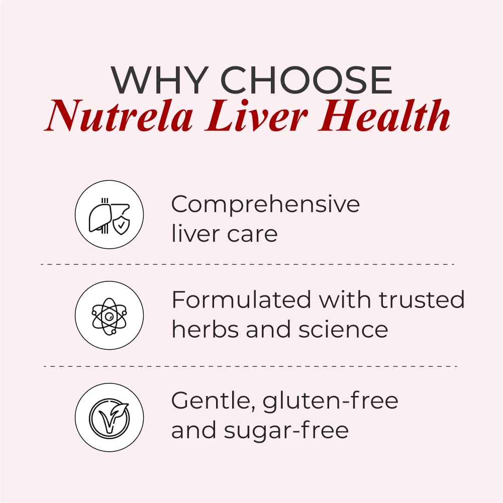 Nutrela Liver Health High-Protein Nutritional Supplement with Botanical Extracts & 21 Micronutrients 400g