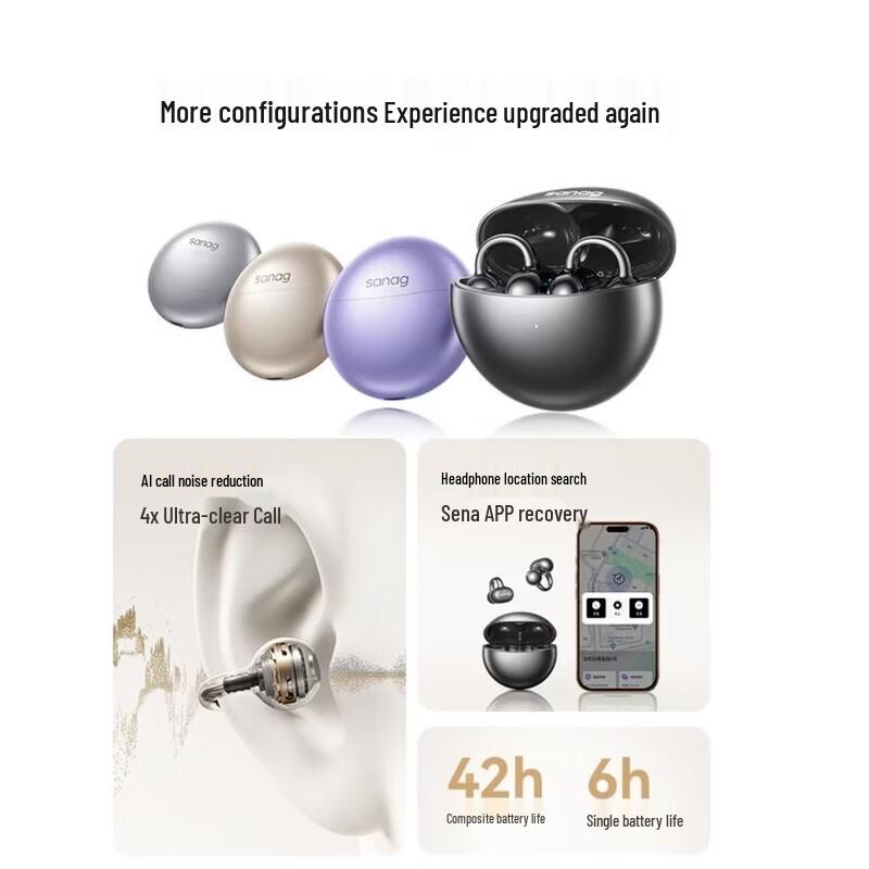 SANAG S6S Ultra AI Translator Open-Ear Clip Headphones