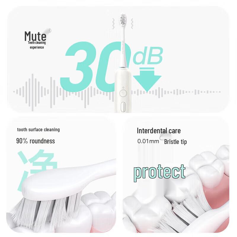 Dr. Bei S1 Sonic Electric Toothbrush CN plug (adapter included)
